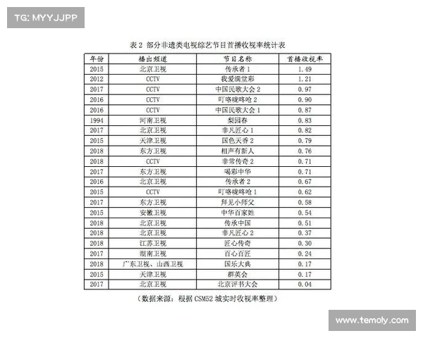 德超杯历史回顾与现代影响分析:从创立至今的演变与未来展望