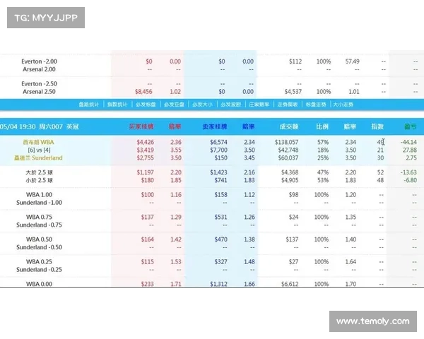 必发指数如何影响全球体育赛事的竞猜和观赏趋势