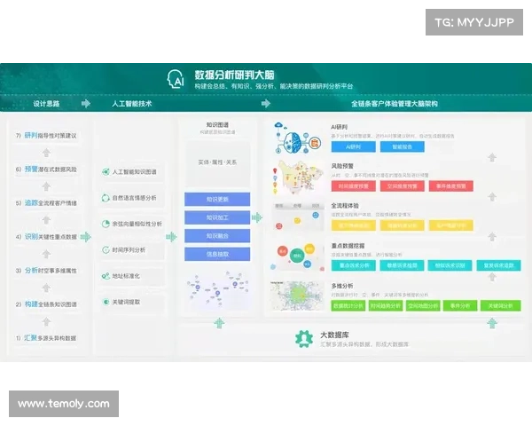 探索3D中奖的秘密与技巧提升概率的全方位指南