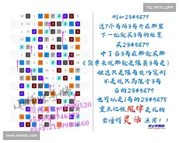 幸运28玩法揭秘与技巧分析,助你精准预测与提高中奖率 幸运28玩法揭秘与技巧分析,助你精准预测与提高中奖率